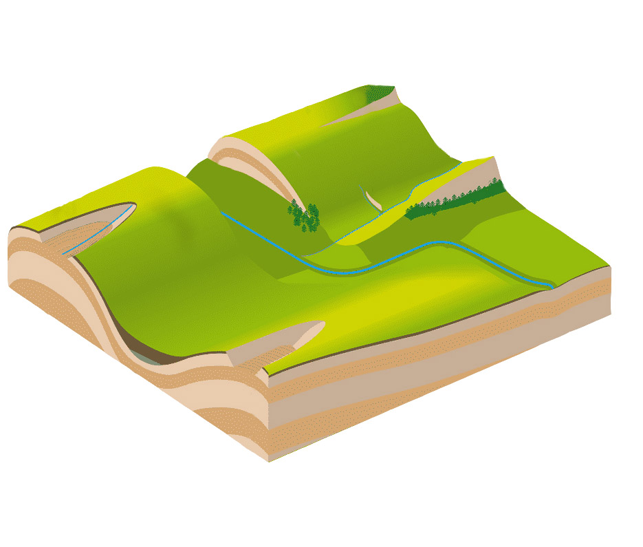 Highlights in Landscapes / Geomorphology